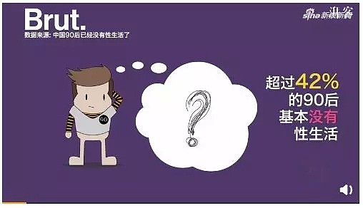 年轻人，你多久没有性生活了？欲望还在吗？（组图） - 1