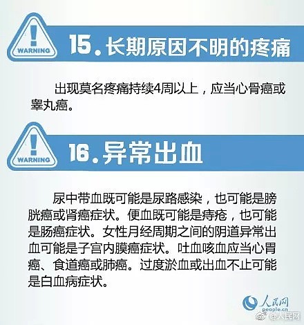 只是觉得身上痒，一查竟是内脏得了癌！一旦出现这种情况千万注意……（组图） - 38