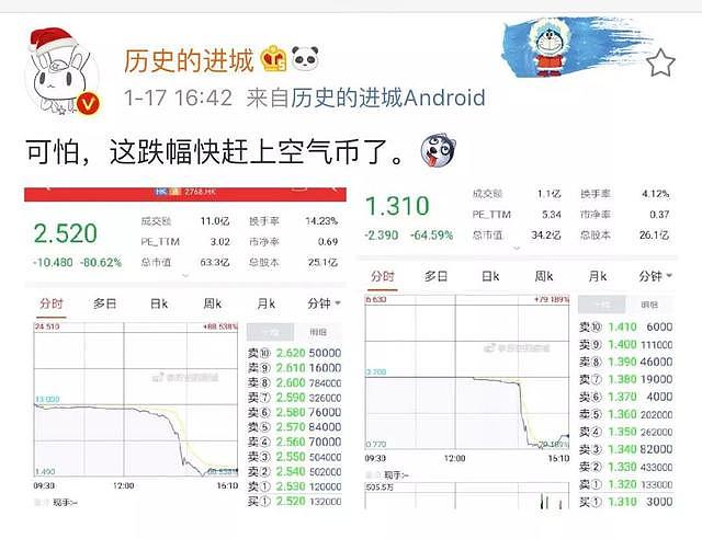 一场暴跌80%引发的“惨案”！李嘉诚王健林发出警示，地产债务违约潮来了？