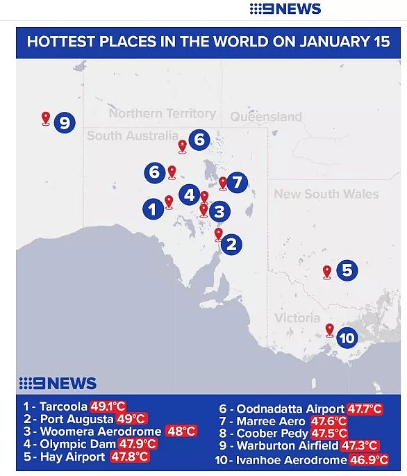 澳洲创下世界纪录！一举承包全球最热15！个！地！点！气象图热到发黑，马路热到融化，自来水热到变色…（组图） - 3