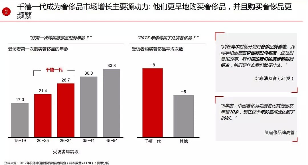 “伪精致”，正在掏空中国年轻人（组图） - 9