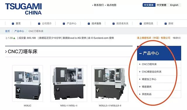 818国内的“假洋牌” 国外根本就没有这些牌（组图） - 9