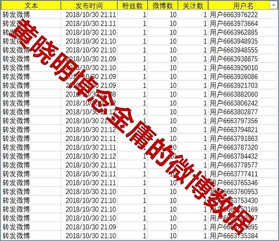 41亿水军帝国的背后：不要把世界拱手让给你瞧不起的人！（组图） - 29