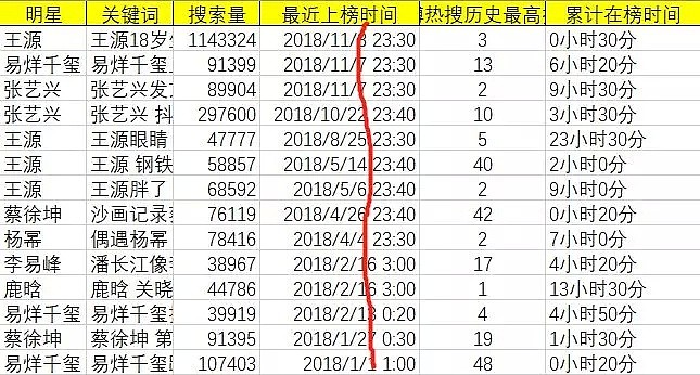 41亿水军帝国的背后：不要把世界拱手让给你瞧不起的人！（组图） - 48