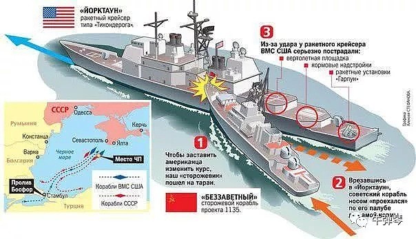考验普京的时候到了！两艘美国战舰突然闯入黑海（组图） - 6