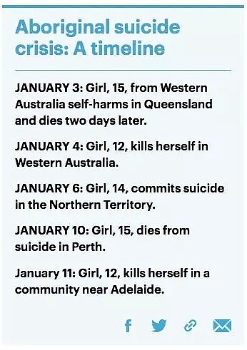 澳洲之殇！9天里，共有5名小女孩相继自杀！真相震惊全澳！ - 8