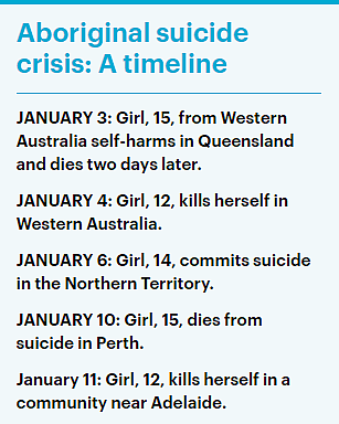 澳洲又一女孩被逼自杀！脾气好、性格温柔活该被欺负？（组图） - 4