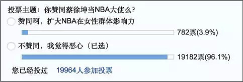 蔡徐坤任命NBA形象大使，怕不是哪天杨超越也能代表格莱美了（组图） - 21