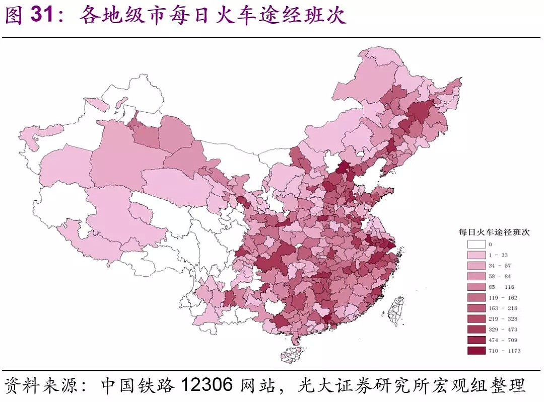 中国基建空间到底有多大？（干货数据） - 32