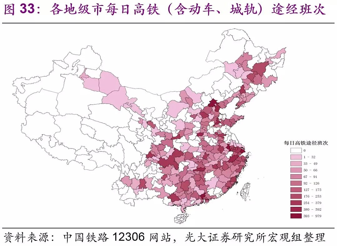 中国基建空间到底有多大？（干货数据） - 34