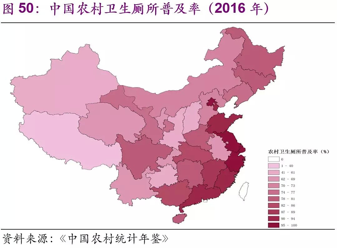 中国基建空间到底有多大？（干货数据） - 51