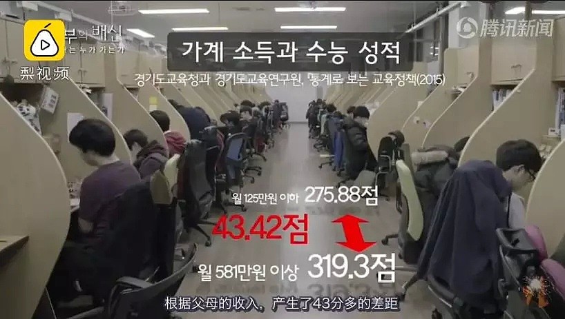 纪录片揭秘韩国高考的残酷真相，连天朝网友都纷纷表示：太可怕了（组图） - 30