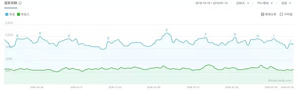 百度的搜索框里 藏着一个真实、你不认识的中国（图） - 29