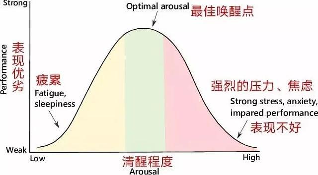 50岁许晴迷信的这句话，忽悠了几代年轻人（组图） - 14