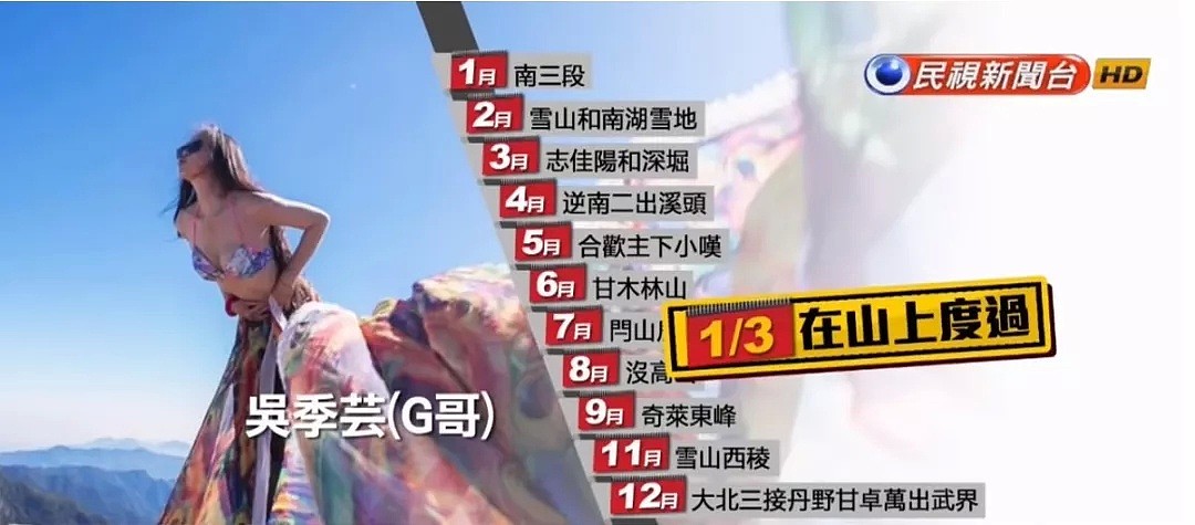 华人比基尼登山女孩坠落冻死，网友：作死浪费社会资源，龙应台却力挺（组图） - 10