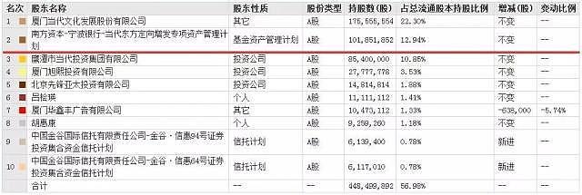 吴秀波