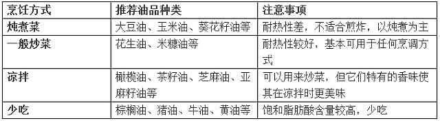 热帖：体重与死亡的关系 这样的体重最长寿（组图） - 5