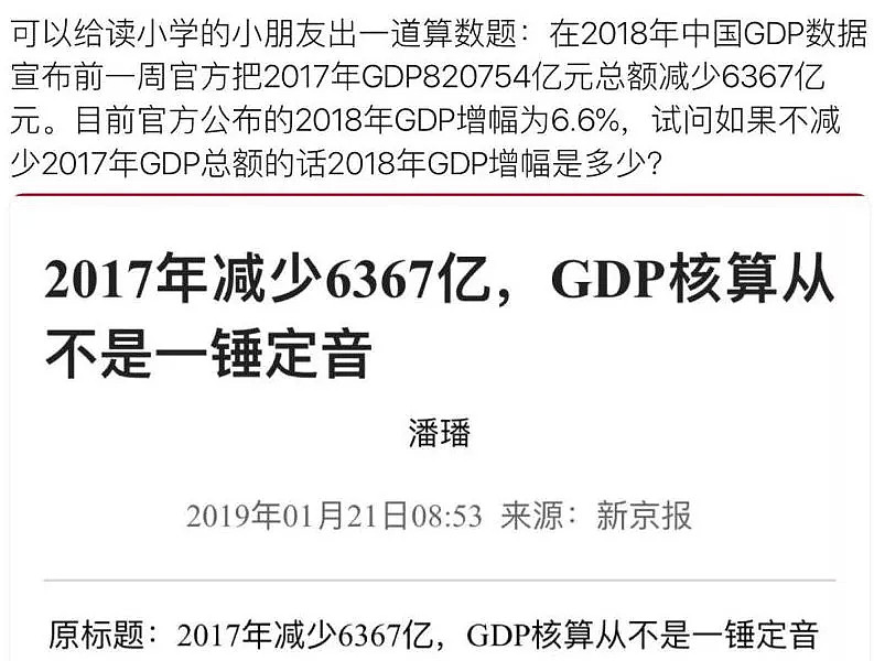 十年增长新低 GDP背后的真实中国（组图） - 2