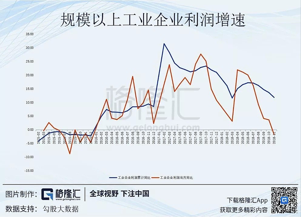 十年增长新低 GDP背后的真实中国（组图） - 16