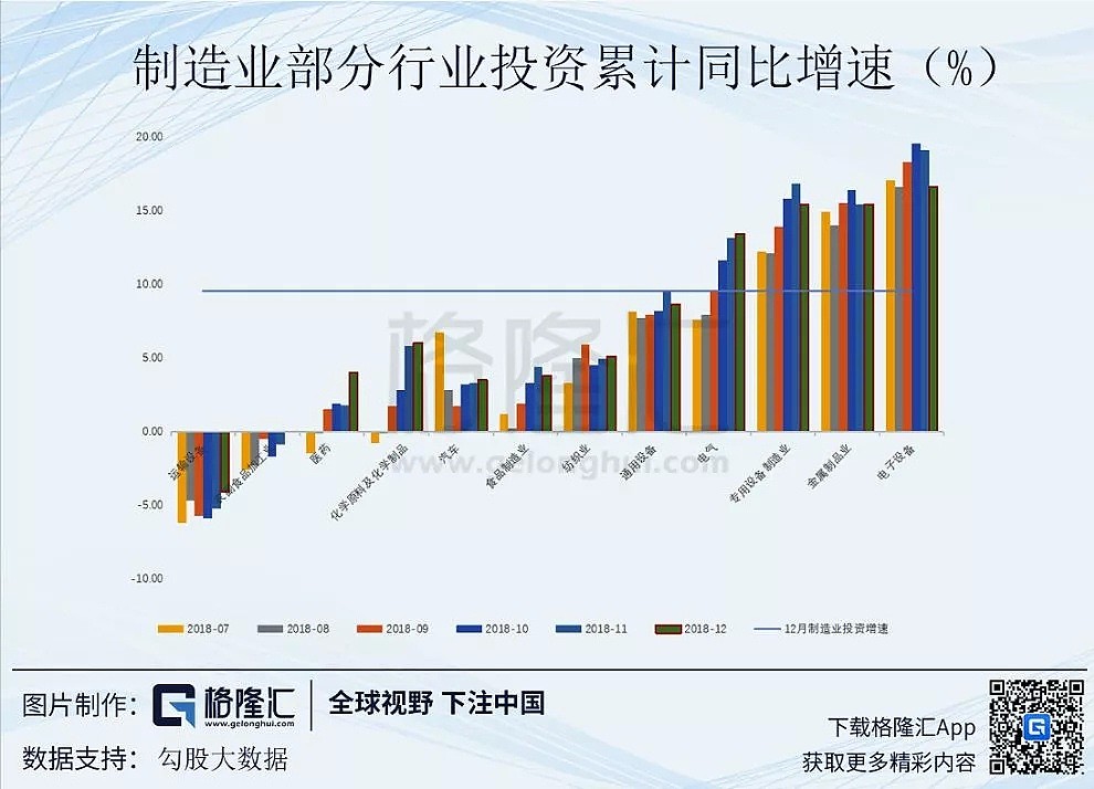 十年增长新低 GDP背后的真实中国（组图） - 17