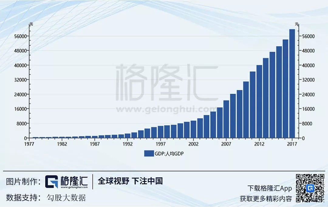 十年增长新低 GDP背后的真实中国（组图） - 21