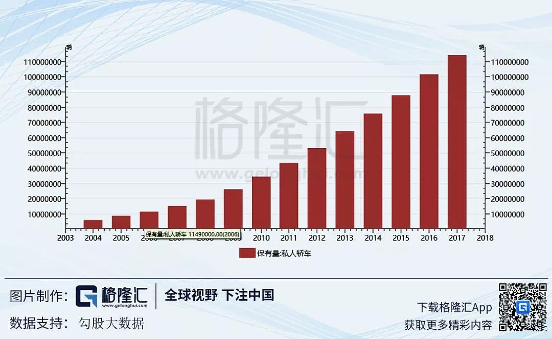 十年增长新低 GDP背后的真实中国（组图） - 22