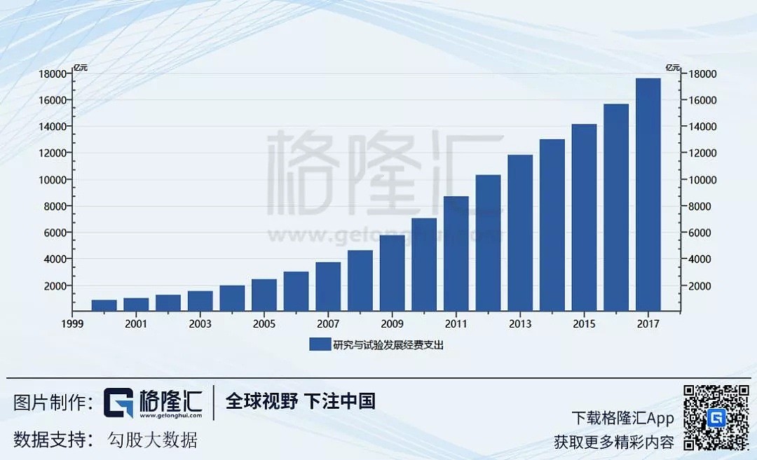十年增长新低 GDP背后的真实中国（组图） - 23
