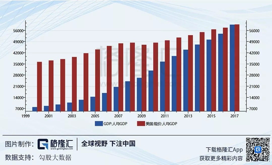 十年增长新低 GDP背后的真实中国（组图） - 24