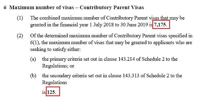 重磅！2018/19财年澳洲父母移民签证配额出炉！明天开始生效！（图） - 3
