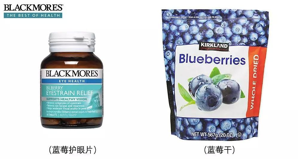 澳洲蓝莓“大收”，种植园主却有苦说不出 - 6