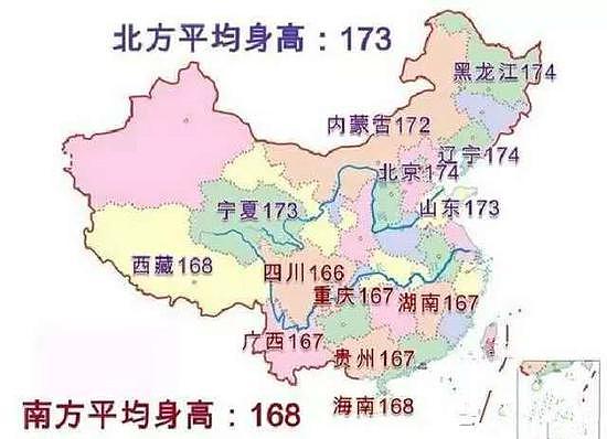 为什么南方人比北方人平均矮5厘米？真相竟然是这样