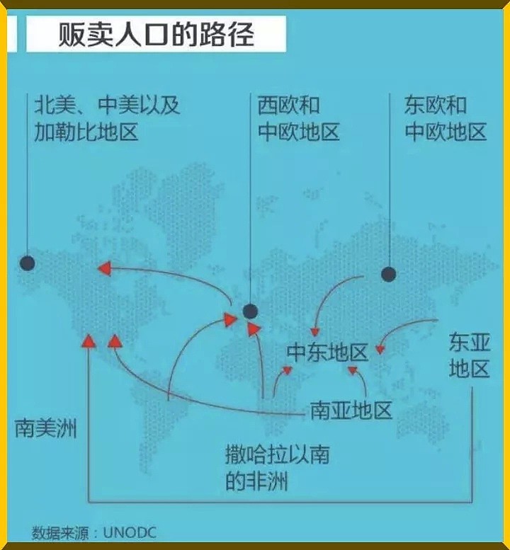 暗网：性虐、杀人秀、恋童癖，藏地面下的世界（组图） - 34