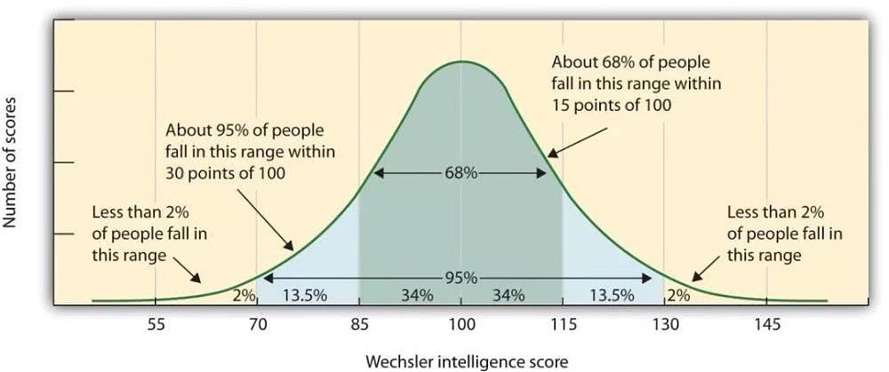 IQ210，世界上智商最高的那个孩子，现在怎么样了？（组图） - 6