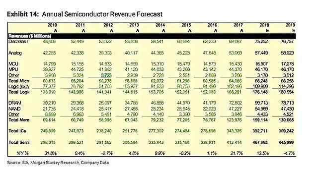 年终奖“只发”17个月工资，这家公司的员工怒了