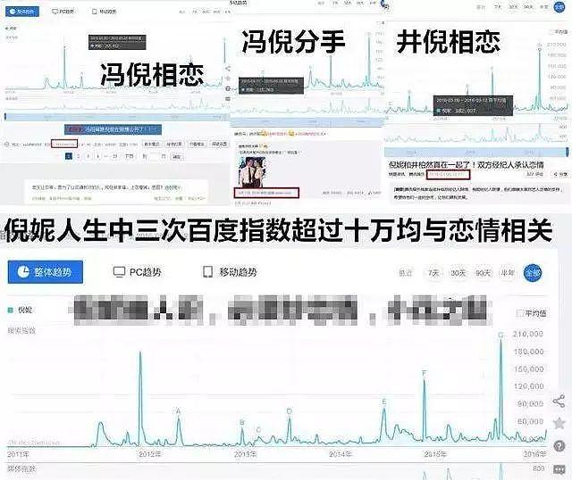 等不及卓伟的“情人节之约”，陈坤自爆了和倪妮的恋情？