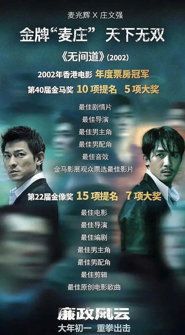 免费电影票第64波！张家辉、刘青云上演“无间反腐”，《廉政风云》春节一起打大老虎。 - 20