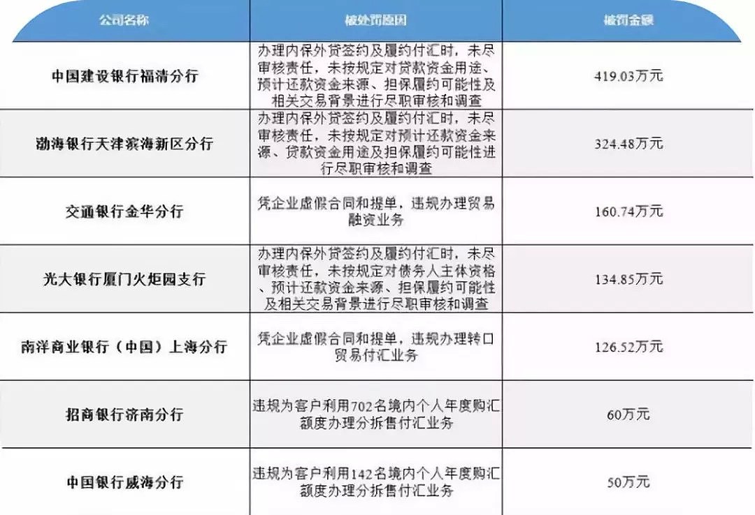 允许用人民币买房，澳洲开发商疯了... - 13