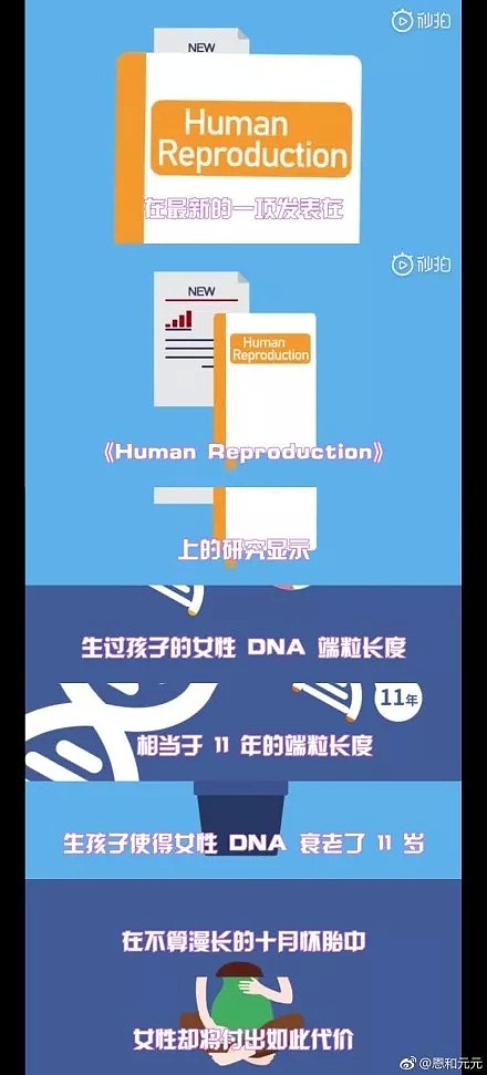 澳洲华人准妈妈孕期可怕经历，引发2.1亿网友热议！怀孕致女性DNA衰老11岁（组图） - 36