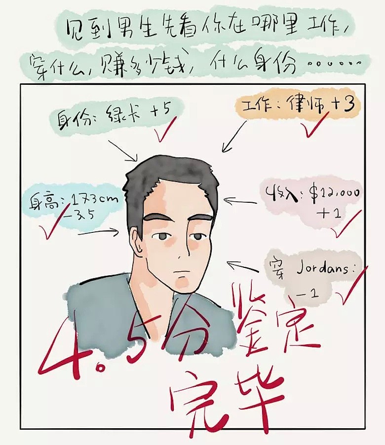 留美学生现在过得怎样？5大生存现状全揭秘！（组图） - 25