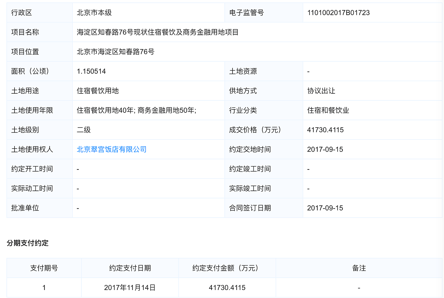 刘强东当“经理” 让女助理当老板？五大疑点引关注（组图） - 7