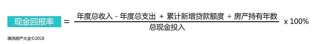 两个指标，考核你的房产投资是否及格了 - 6