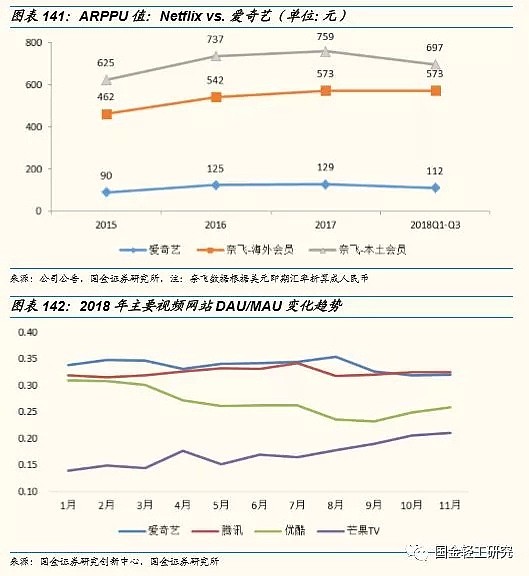 单身经济学：2.2亿人，月入6000-8000元，未来有哪些投资机会？（深度报告） - 92