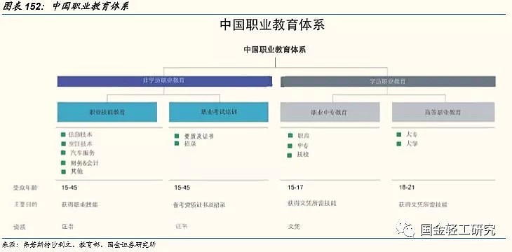 单身经济学：2.2亿人，月入6000-8000元，未来有哪些投资机会？（深度报告） - 98