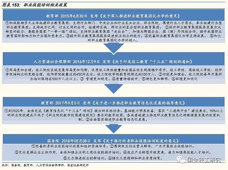 单身经济学：2.2亿人，月入6000-8000元，未来有哪些投资机会？（深度报告） - 99