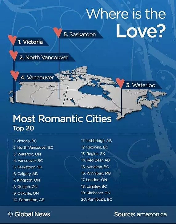 加拿大艳遇最多城市 5年蝉联“套套”卖脱销（组图） - 2