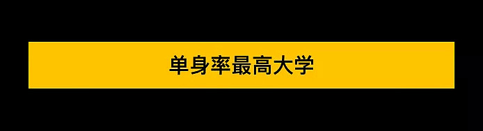 没性生活的留学僧：出国三年，无欲无求 | 留学生情感生活报告（组图） - 12