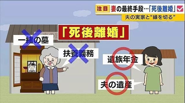 情人节毒药！不合葬，不养老，日本兴起“死后离婚”