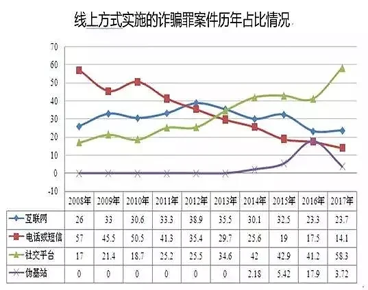 5万夫妻离婚原因曝光 婚姻里的第一杀手不是出轨（组图） - 8