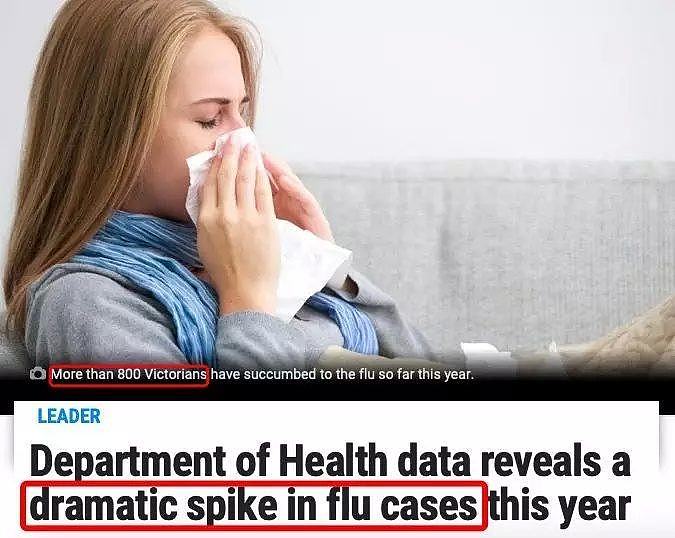 维州已有880人确诊流感，超往年2倍！澳媒：大规模流感爆发提前到来？（组图） - 2