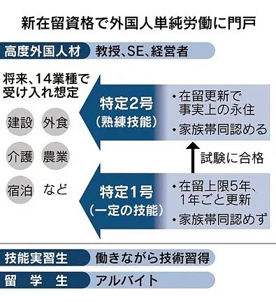 10名中国人在日本机场入境遭拒，小心身边的不良中介！（组图） - 15